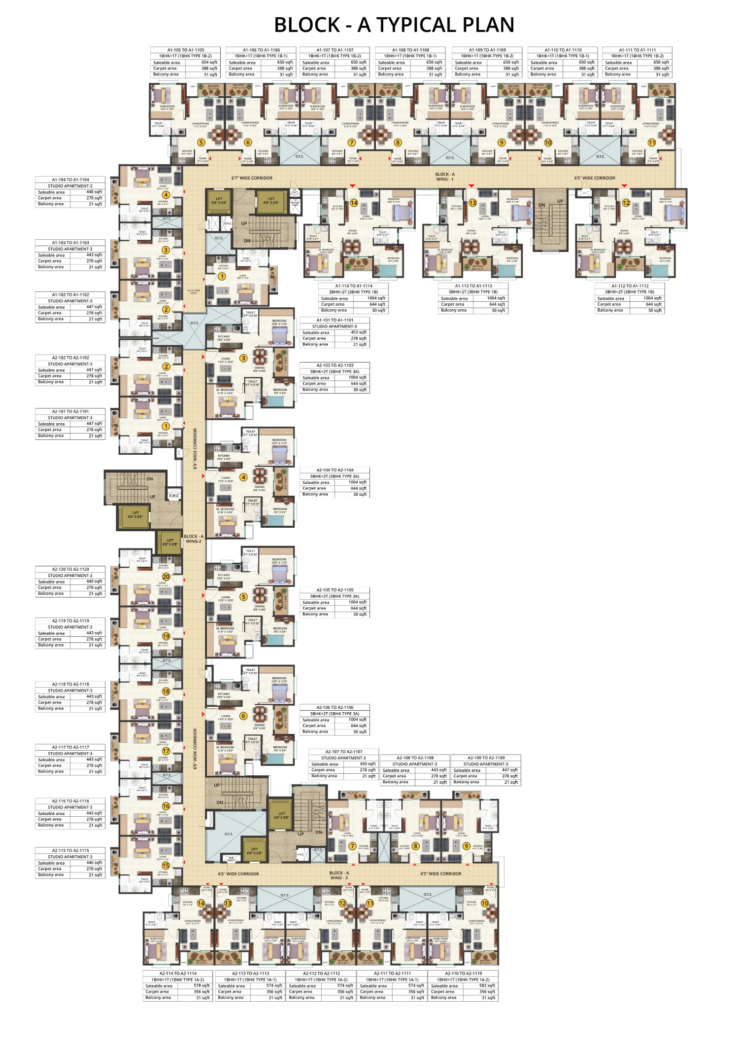 Block A typical