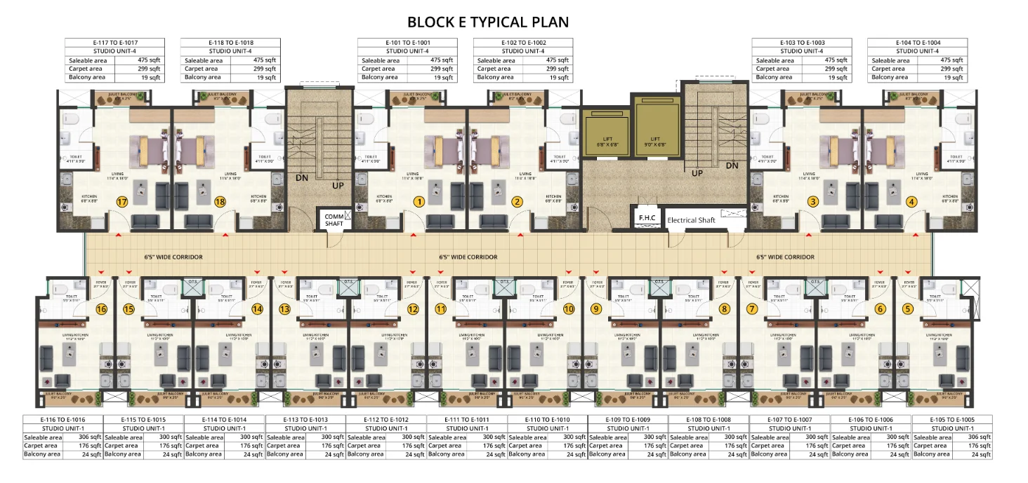 Block E typical